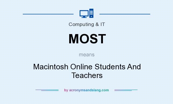 What does MOST mean? It stands for Macintosh Online Students And Teachers