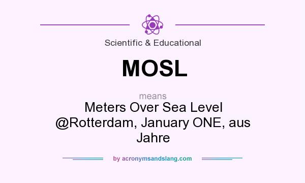 What does MOSL mean? It stands for Meters Over Sea Level @Rotterdam, January ONE, aus Jahre
