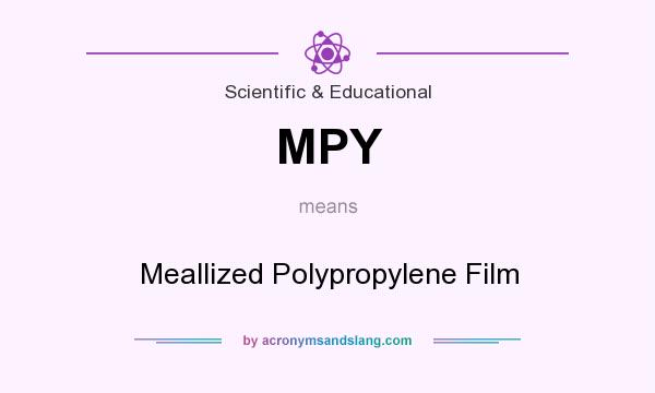 What does MPY mean? It stands for Meallized Polypropylene Film
