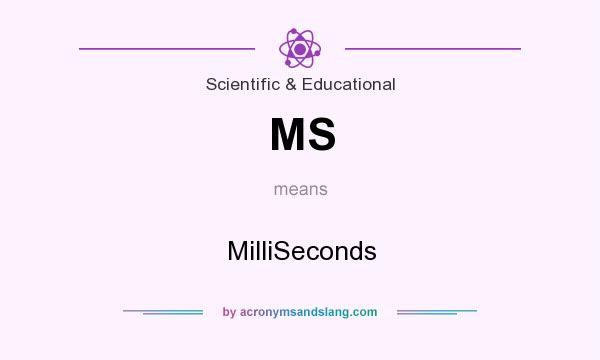 What does MS mean? It stands for MilliSeconds