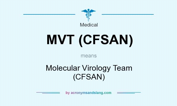 What does MVT (CFSAN) mean? It stands for Molecular Virology Team (CFSAN)