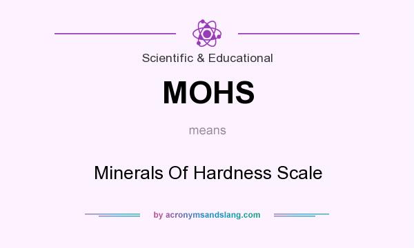 What does MOHS mean? It stands for Minerals Of Hardness Scale