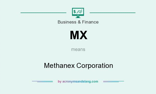 What does MX mean? It stands for Methanex Corporation