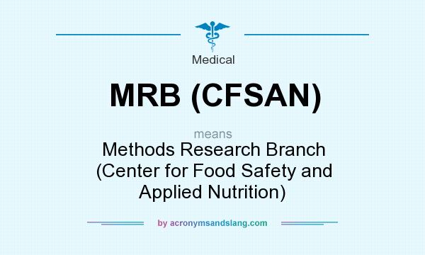 What does MRB (CFSAN) mean? It stands for Methods Research Branch (Center for Food Safety and Applied Nutrition)