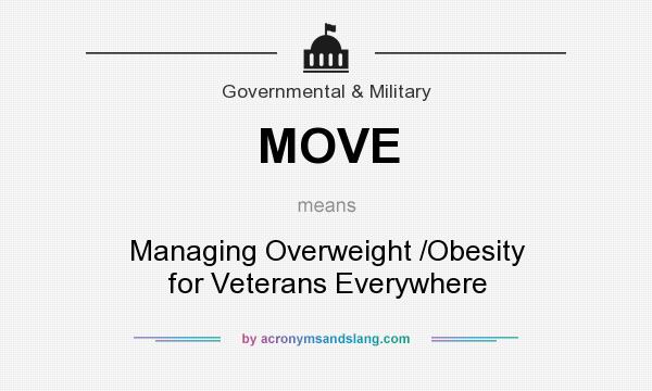 What does MOVE mean? It stands for Managing Overweight /Obesity for Veterans Everywhere