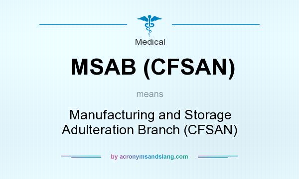 What does MSAB (CFSAN) mean? It stands for Manufacturing and Storage Adulteration Branch (CFSAN)