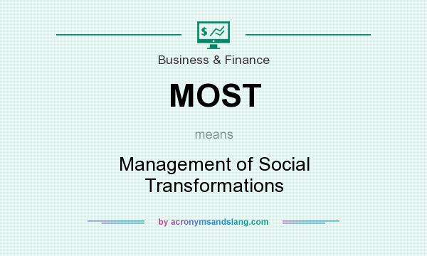 What does MOST mean? It stands for Management of Social Transformations 