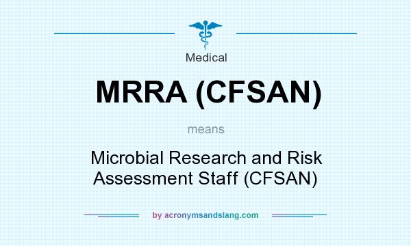 What does MRRA (CFSAN) mean? It stands for Microbial Research and Risk Assessment Staff (CFSAN)
