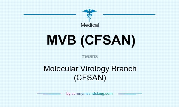 What does MVB (CFSAN) mean? It stands for Molecular Virology Branch (CFSAN)