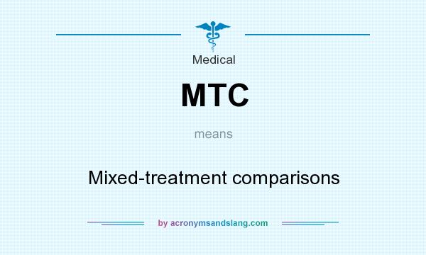 What does MTC mean? It stands for Mixed-treatment comparisons