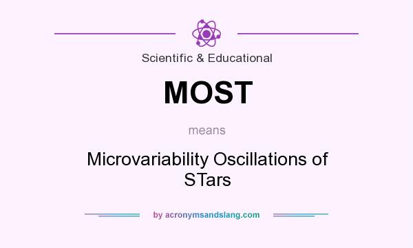 What does MOST mean? It stands for Microvariability Oscillations of STars