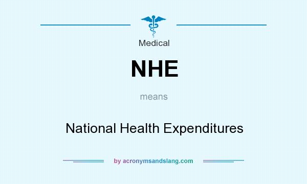 What does NHE mean? It stands for National Health Expenditures
