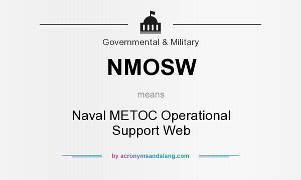 What does NMOSW mean? It stands for Naval METOC Operational Support Web