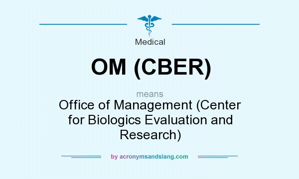 What does OM (CBER) mean? It stands for Office of Management (Center for Biologics Evaluation and Research)
