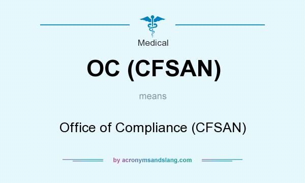 What does OC (CFSAN) mean? It stands for Office of Compliance (CFSAN)