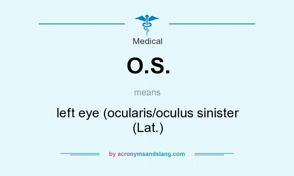 What does O.S. mean? It stands for left eye (ocularis/oculus sinister (Lat.)