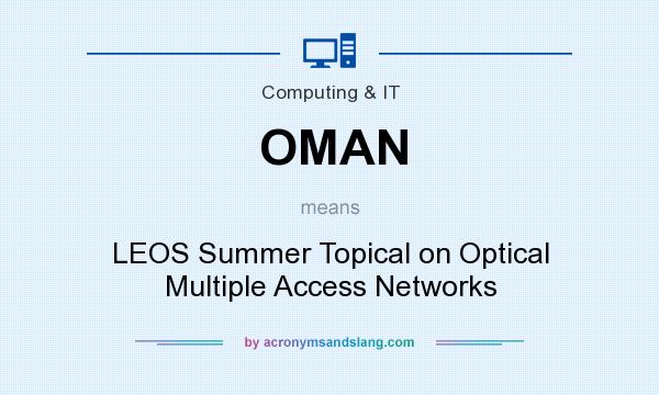 What does OMAN mean? It stands for LEOS Summer Topical on Optical Multiple Access Networks