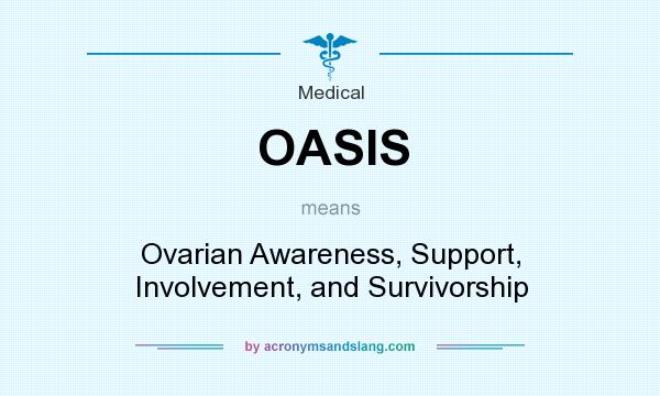 What does OASIS mean? It stands for Ovarian Awareness, Support, Involvement, and Survivorship