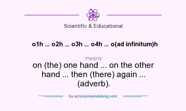 What does o1h ... o2h ... o3h ... o4h ... o(ad infinitum)h mean? It stands for on (the) one hand ... on the other hand ... then (there) again ... (adverb).