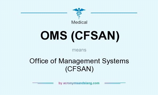 What does OMS (CFSAN) mean? It stands for Office of Management Systems (CFSAN)