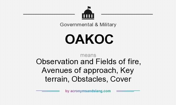 What does OAKOC mean? It stands for Observation and Fields of fire, Avenues of approach, Key terrain, Obstacles, Cover