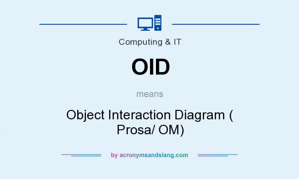 What does OID mean? It stands for Object Interaction Diagram ( Prosa/ OM)