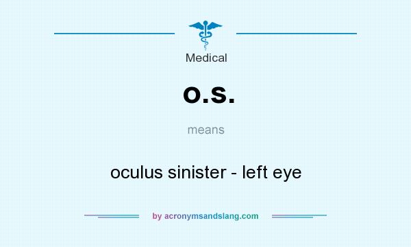 What does o.s. mean? It stands for oculus sinister - left eye
