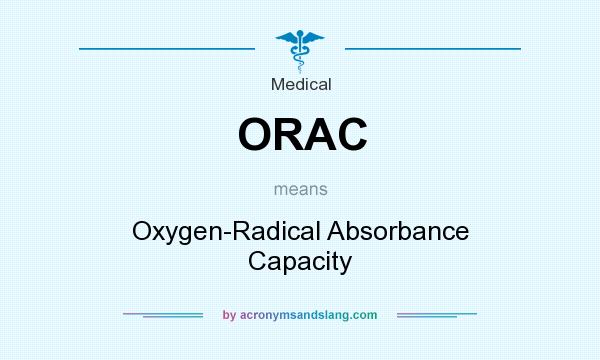 What does ORAC mean? It stands for Oxygen-Radical Absorbance Capacity