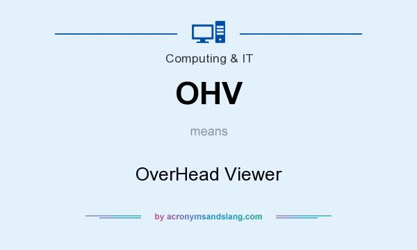 What does OHV mean? It stands for OverHead Viewer