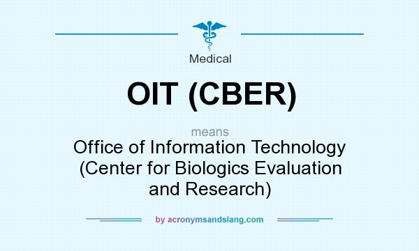 What does OIT (CBER) mean? It stands for Office of Information Technology (Center for Biologics Evaluation and Research)