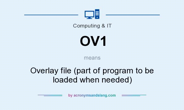 What does OV1 mean? It stands for Overlay file (part of program to be loaded when needed)
