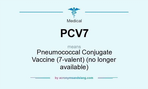 What does PCV7 mean? It stands for Pneumococcal Conjugate Vaccine (7-valent) (no longer available)
