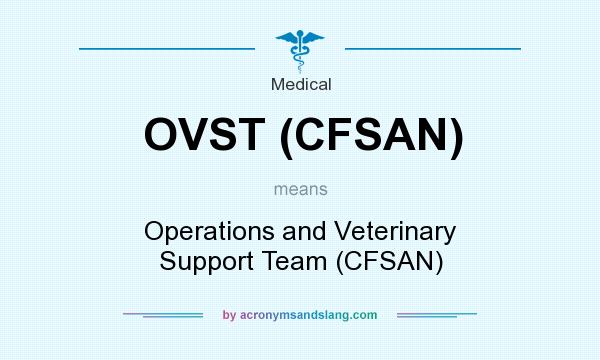 What does OVST (CFSAN) mean? It stands for Operations and Veterinary Support Team (CFSAN)