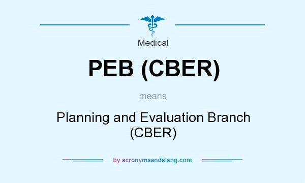 What does PEB (CBER) mean? It stands for Planning and Evaluation Branch (CBER)