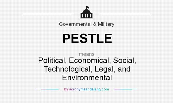 What does PESTLE mean? It stands for Political, Economical, Social, Technological, Legal, and Environmental