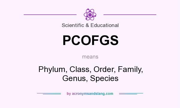 What does PCOFGS mean? It stands for Phylum, Class, Order, Family, Genus, Species