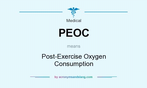 What does PEOC mean? It stands for Post-Exercise Oxygen Consumption