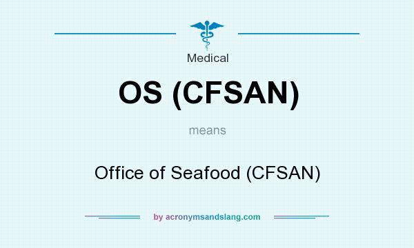 What does OS (CFSAN) mean? It stands for Office of Seafood (CFSAN)