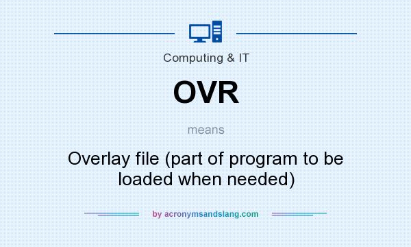 What does OVR mean? It stands for Overlay file (part of program to be loaded when needed)