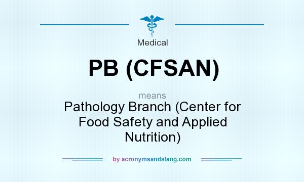 What does PB (CFSAN) mean? It stands for Pathology Branch (Center for Food Safety and Applied Nutrition)