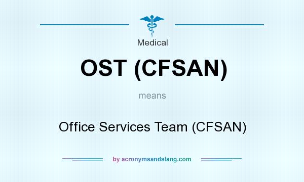 What does OST (CFSAN) mean? It stands for Office Services Team (CFSAN)