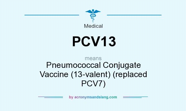What does PCV13 mean? It stands for Pneumococcal Conjugate Vaccine (13-valent) (replaced PCV7)