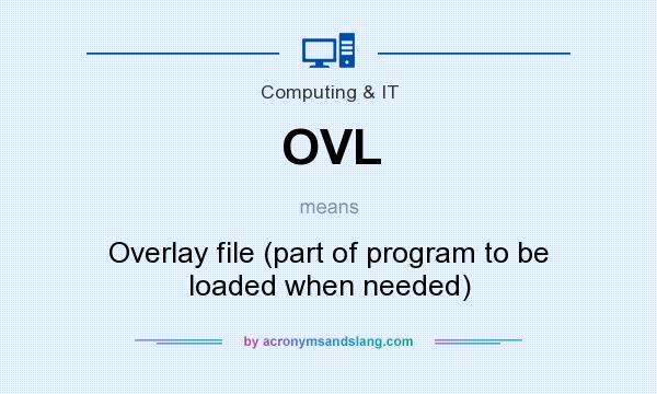 What does OVL mean? It stands for Overlay file (part of program to be loaded when needed)