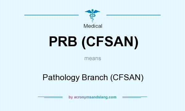 What does PRB (CFSAN) mean? It stands for Pathology Branch (CFSAN)