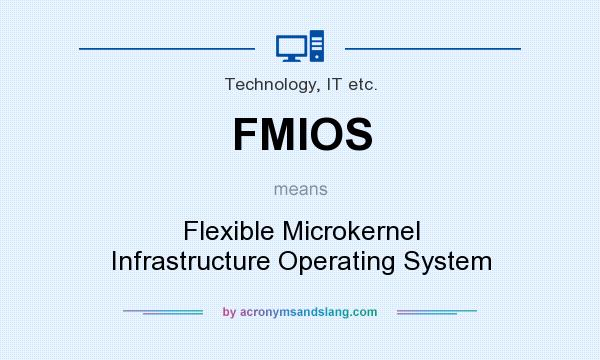 What does FMIOS mean? It stands for Flexible Microkernel Infrastructure Operating System