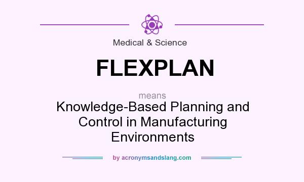 What does FLEXPLAN mean? It stands for Knowledge-Based Planning and Control in Manufacturing Environments