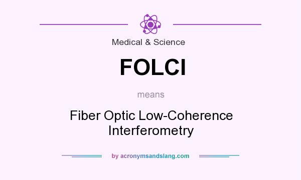 What does FOLCI mean? It stands for Fiber Optic Low-Coherence Interferometry