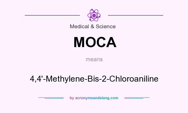 What does MOCA mean? It stands for 4,4`-Methylene-Bis-2-Chloroaniline