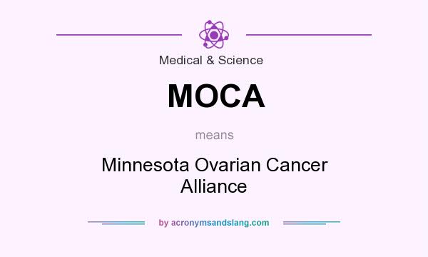 What does MOCA mean? It stands for Minnesota Ovarian Cancer Alliance