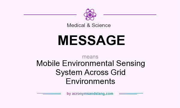 What does MESSAGE mean? It stands for Mobile Environmental Sensing System Across Grid Environments
